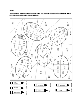 Easter Equivalent Fraction Coloring Sheet by wisteacher | TpT