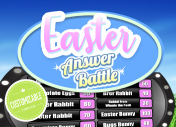 Preview of Easter (Non religious) Answer Battle - Family Feud Trivia Powerpoint Game Fun