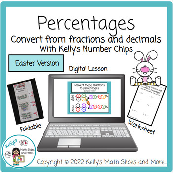 Preview of Easter - Fractions to Decimals to Percentages - Digital and Printable