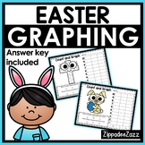 Easter Graphing Shapes