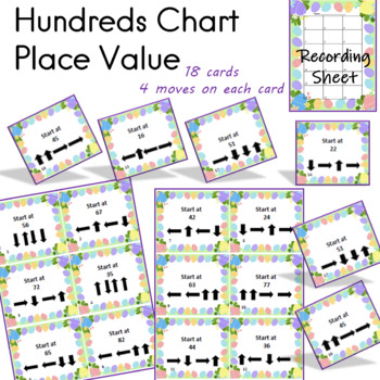 Time In Hundreds Chart