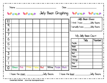 Preview of Easter- Jelly Bean Graphing