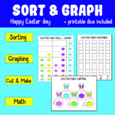 Easter M&M Sort & Graph Tallying - Spring Math Activities