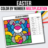 Easter Math Activities for 3rd 4th 5th Grade Multiplication Games