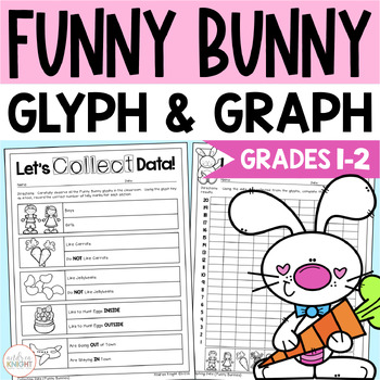 Preview of Easter Math Activity with a Glyph and Data Graph Lesson - Grades 1-2