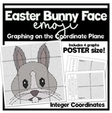 Easter Math Activity Graphing on the Coordinate Plane Poster