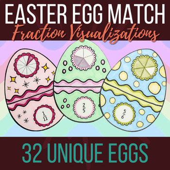 Preview of Easter Math Craft | Fraction Visualizations for 3rd Grade
