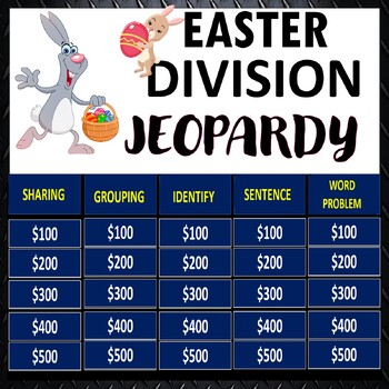 Preview of Easter Math Divide with Visual Models Division Word Problem Jeopardy Game