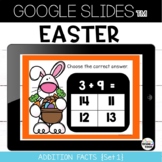 Easter Math Google Slides™ Addition Facts Practice Set 1 G