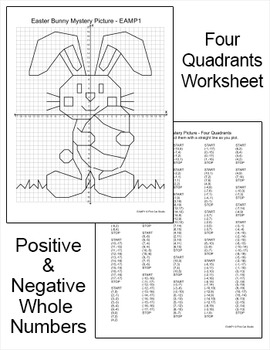 Easter Math Coordinate Graphing Picture Plotting Ordered Pairs Activity