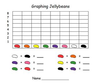 Preview of Easter Math - Graphing and Adding Jellybeans