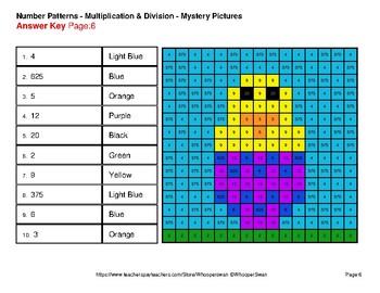 easter math number patterns multiplication division mystery pictures