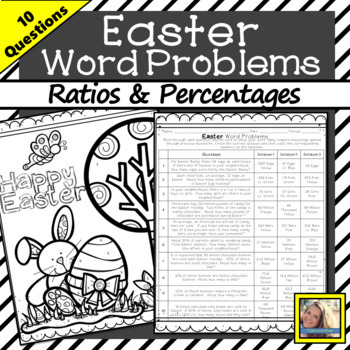 Preview of Easter Math Worksheet Digital Activity Distance Learning