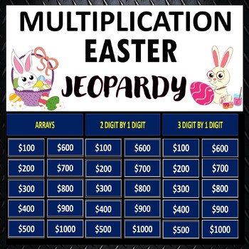 Preview of Easter Multiplication Arrays 2 and 3 Digit by 1 Digit PowerPoint Jeopardy Game