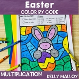 Easter March Spring Coloring Pages Multiplication Color by
