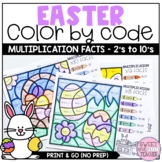 Easter Multiplication Worksheets
