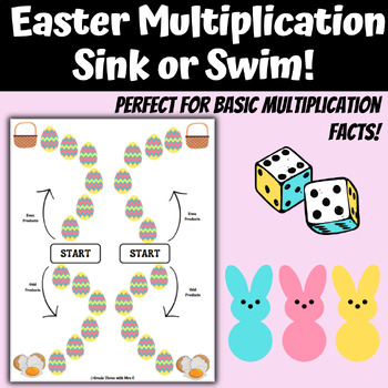 Preview of Easter Multiplication Sink or Swim | Spring Multiplication Math Activity Center