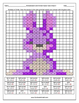 Easter | Multiplication and Division Coloring Activity | Color by ...