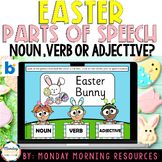 Easter Noun, Verb or Adjective - Parts of Speech Grammar B