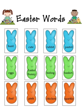 Easter: Nouns, Adjectives, Verbs, and Creating Sentences by McLaren Marvels