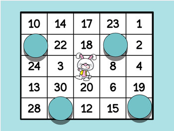 Easter One-Step Equation Bingo - Addition and Subtraction | TPT