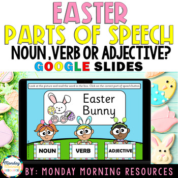 Preview of Easter Parts of Speech Grammar Activity - Noun, Verb or Adjective Google Slides