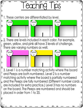 Easter Peeps in a Box Spring Math Center Counting 1-20 by The Teacher Stop