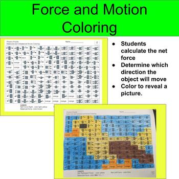 Preview of Calculating Net Force - Coloring Worksheet - Balanced and Unbalanced Forces