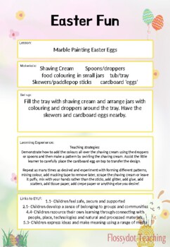 Preview of Easter Planning and Learning Story Bundle