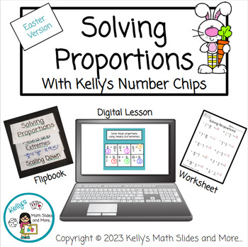 Preview of Easter Proportional Relationships Activity - Digital and Printable