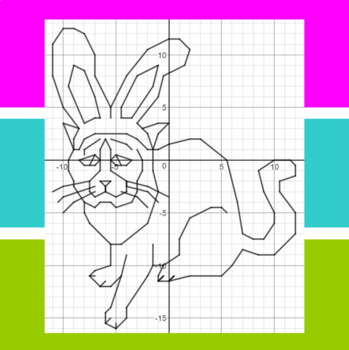 Easter Purrfection - A Coordinate Graphing Activity by Mike's Math Market