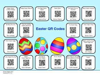 Preview of Easter QR Codes