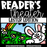 Easter Reader's Theater Scripts EDITABLE