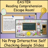 Easter Reading Comprehension Digital Escape Room Grades 3-