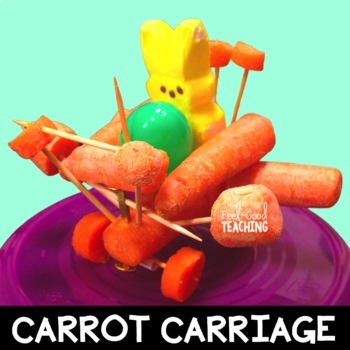 Preview of Easter STEM Activity | Simple Machines STEM | Carrot Carriage Challenge