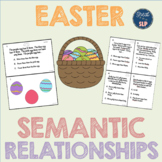 Easter Semantic Relationships
