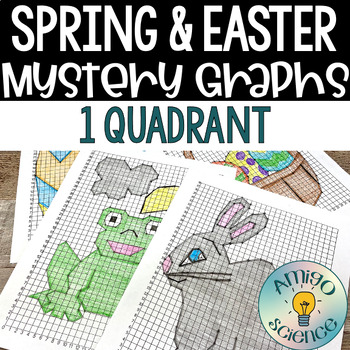 Preview of Easter Spring Coordinate Graphing Mystery Pictures Coordinate Plane Practice