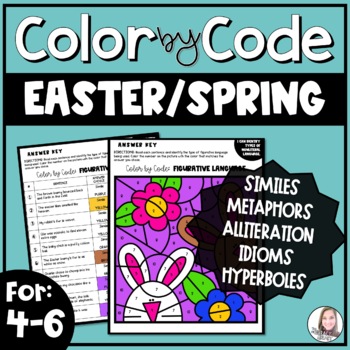 Preview of Easter Spring Figurative Language Color by Number Activities