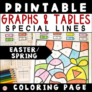 Preview of Easter Spring Horizontal & Vertical Lines From Graphs And Tables Coloring Page