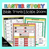 Easter Story Trivia Escape Room - Easter Bible Game, Trivi