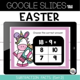 Easter Subtraction Google Slides™ Facts Practice Set 2 Goo