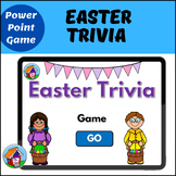 Easter Trivia PowerPoint™ Game