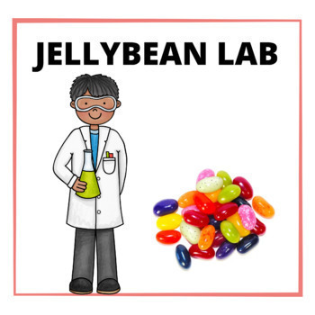 Preview of Easter lab How to dissolve a Jellybean grades 8,9 and 10 science experiment