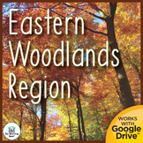 Eastern Woodlands Region United States History Unit