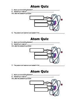 Preview of Easy Atom Quiz