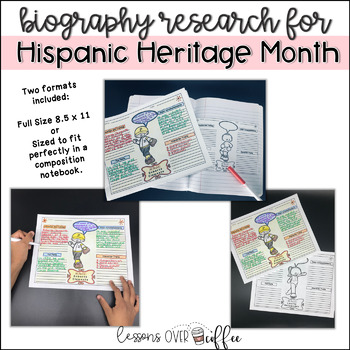 Preview of Easy Biography Research Project: Notable Hispanic Contributors