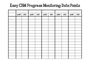 Easy Cbm Fluency Chart