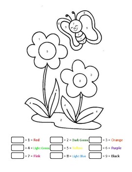 FREE Printable Simple Butterfly Color by Number Coloring Page – The Art Kit