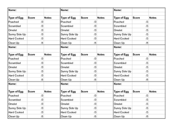 Preview of Easy Egg Cookery Rubric; FACS, Culinary Arts, Cooking Eggs, Methods