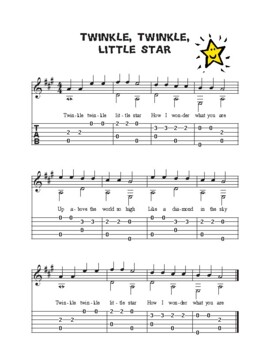 Easy Fingerstyle Song: Twinkle, Twinkle, Little Star by Mr Gish's ...